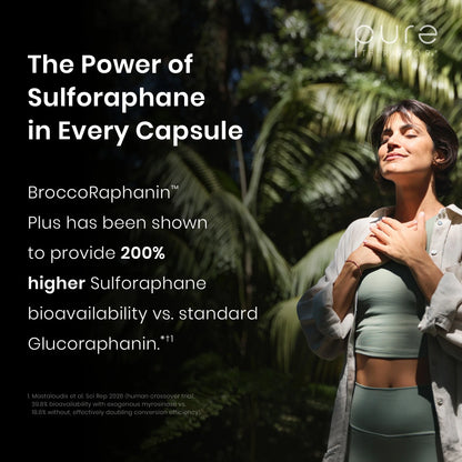 Nrf2 Boost™