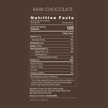 Regenerative Grass Fed Whey Protein Isolate