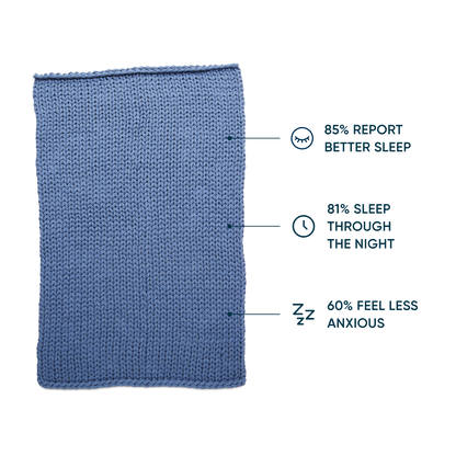 Cotton Weighted Blanket