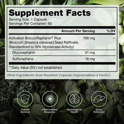 OncoProtect ES™