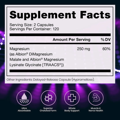Optimum Magnesium™