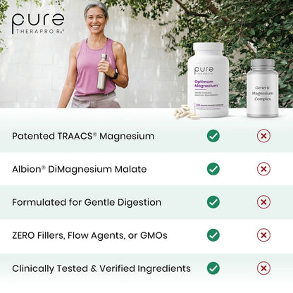 Optimum Magnesium™