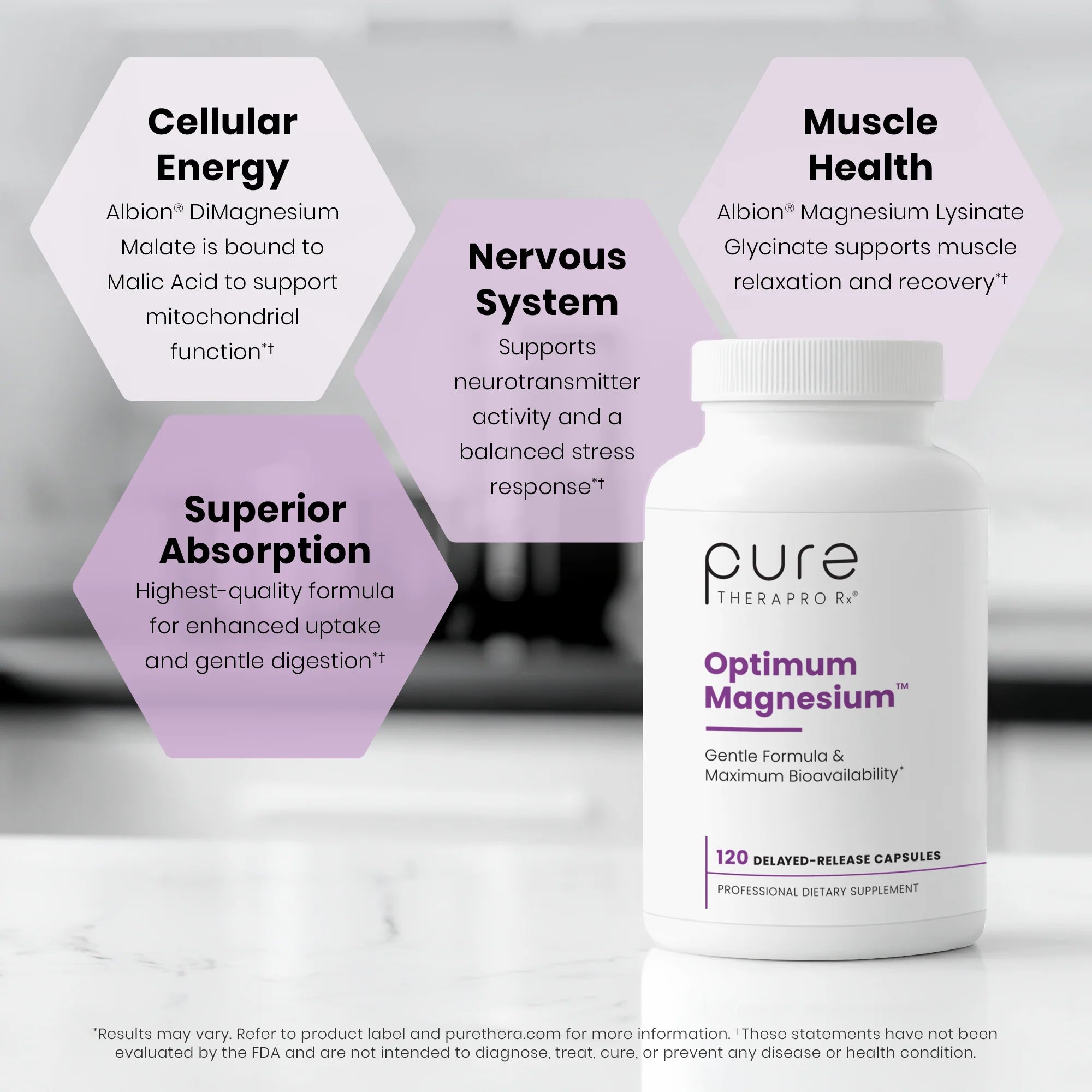 Optimum Magnesium™