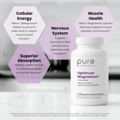 Optimum Magnesium™