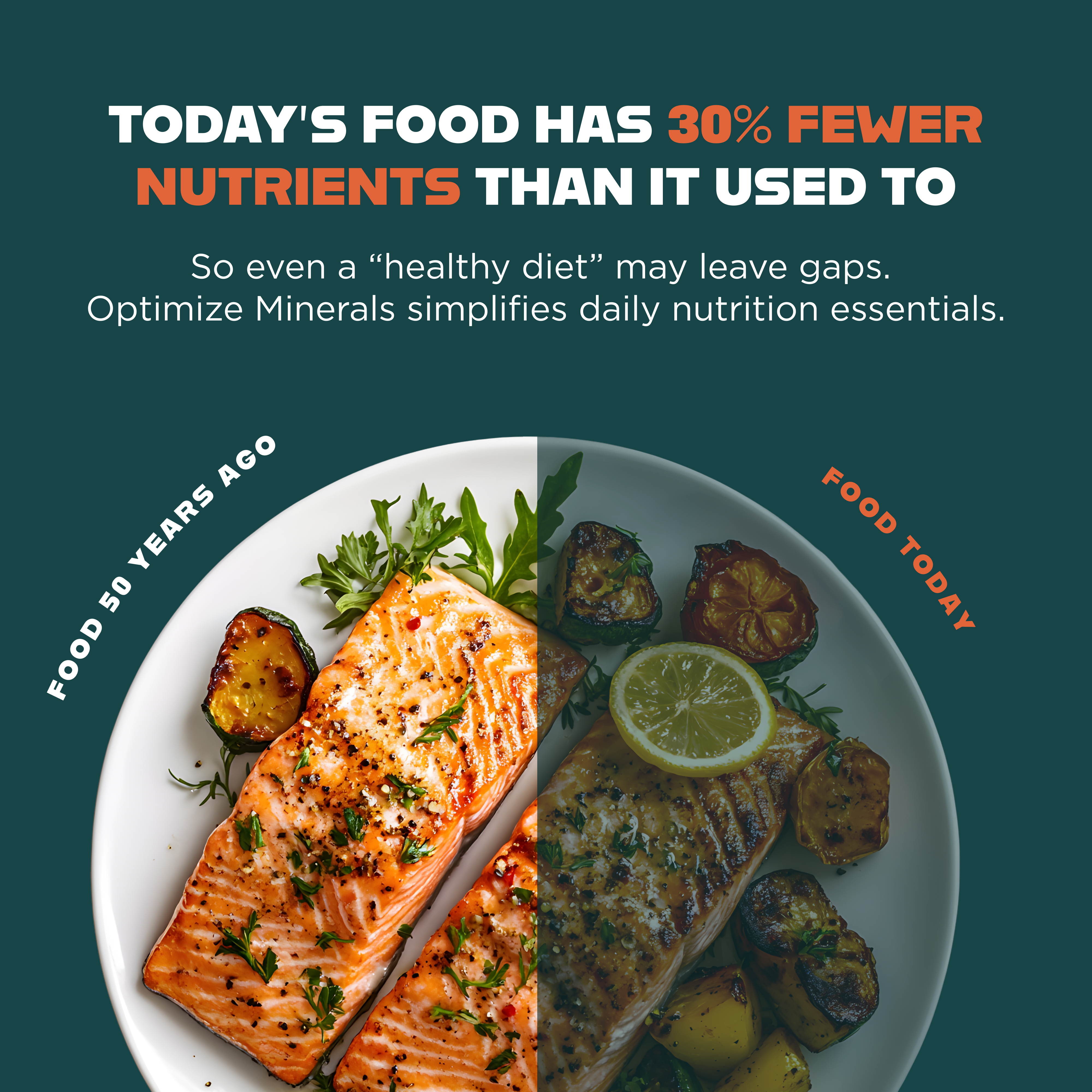 OPTIMIZE MINERALS AND VITAMINZ BUNDLE™️