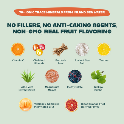 OPTIMIZE MINERALS AND VITAMINZ BUNDLE™️