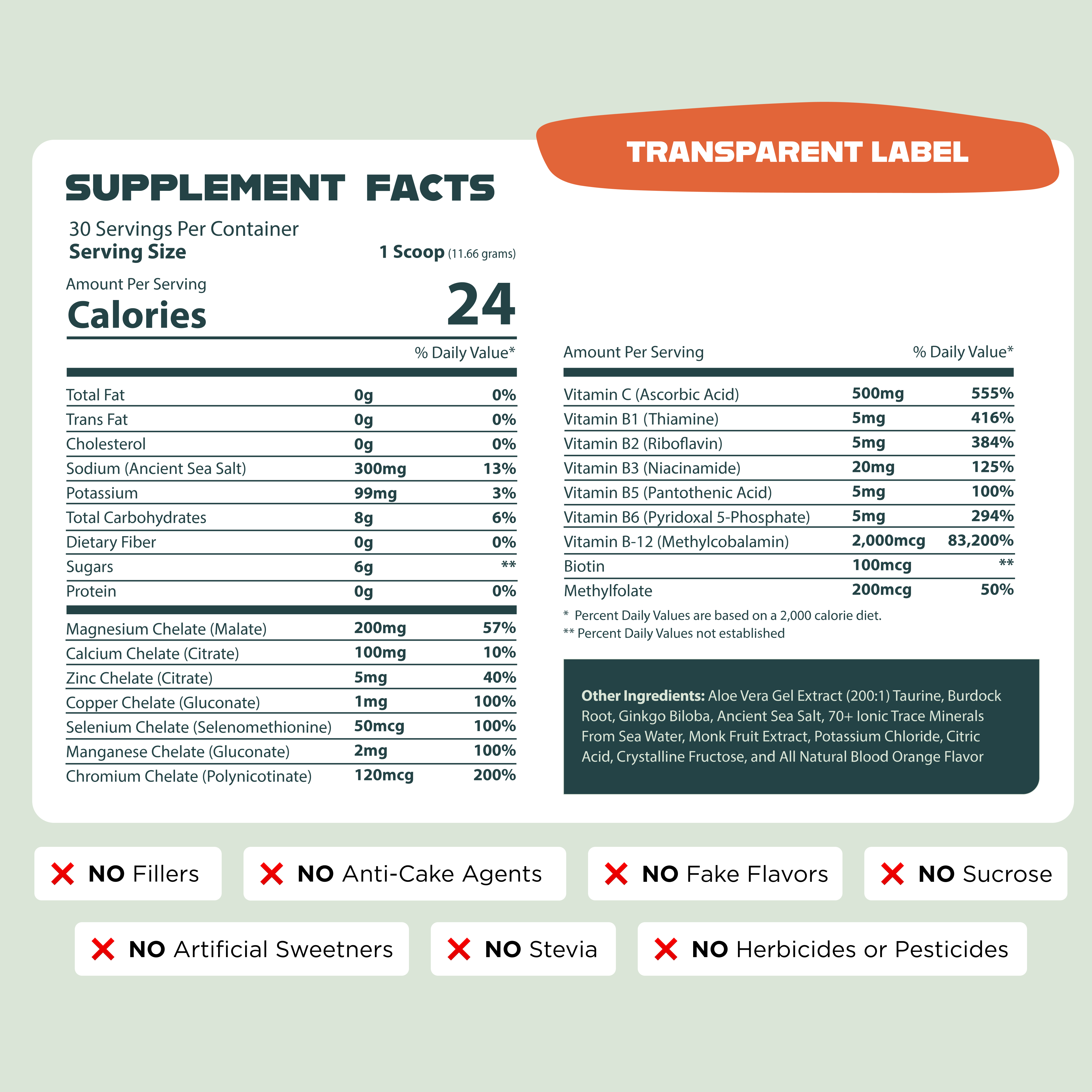 OPTIMIZE MINERALS AND VITAMINZ BUNDLE™️