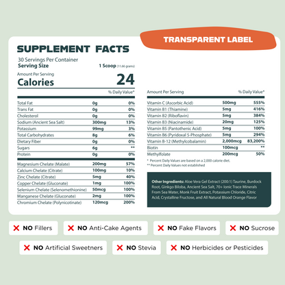 OPTIMIZE MINERALS AND VITAMINZ BUNDLE™️