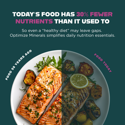 OPTIMIZE MINERALS AND VITAMINZ BUNDLE™️