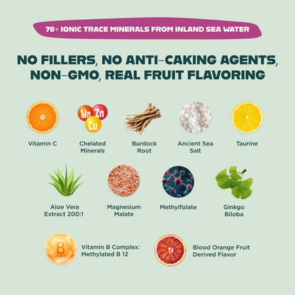 OPTIMIZE MINERALS AND VITAMINZ BUNDLE™️