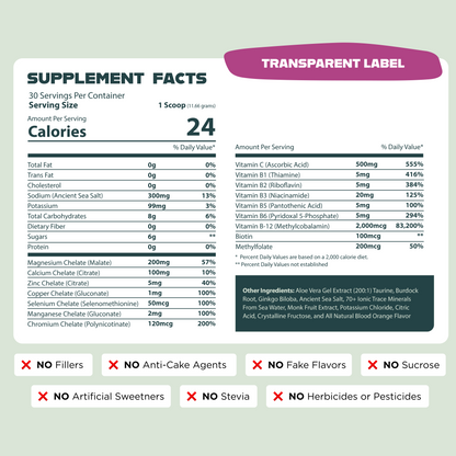 OPTIMIZE MINERALS AND VITAMINZ BUNDLE™️