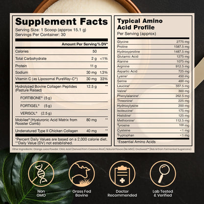 TriActive Collagen +™