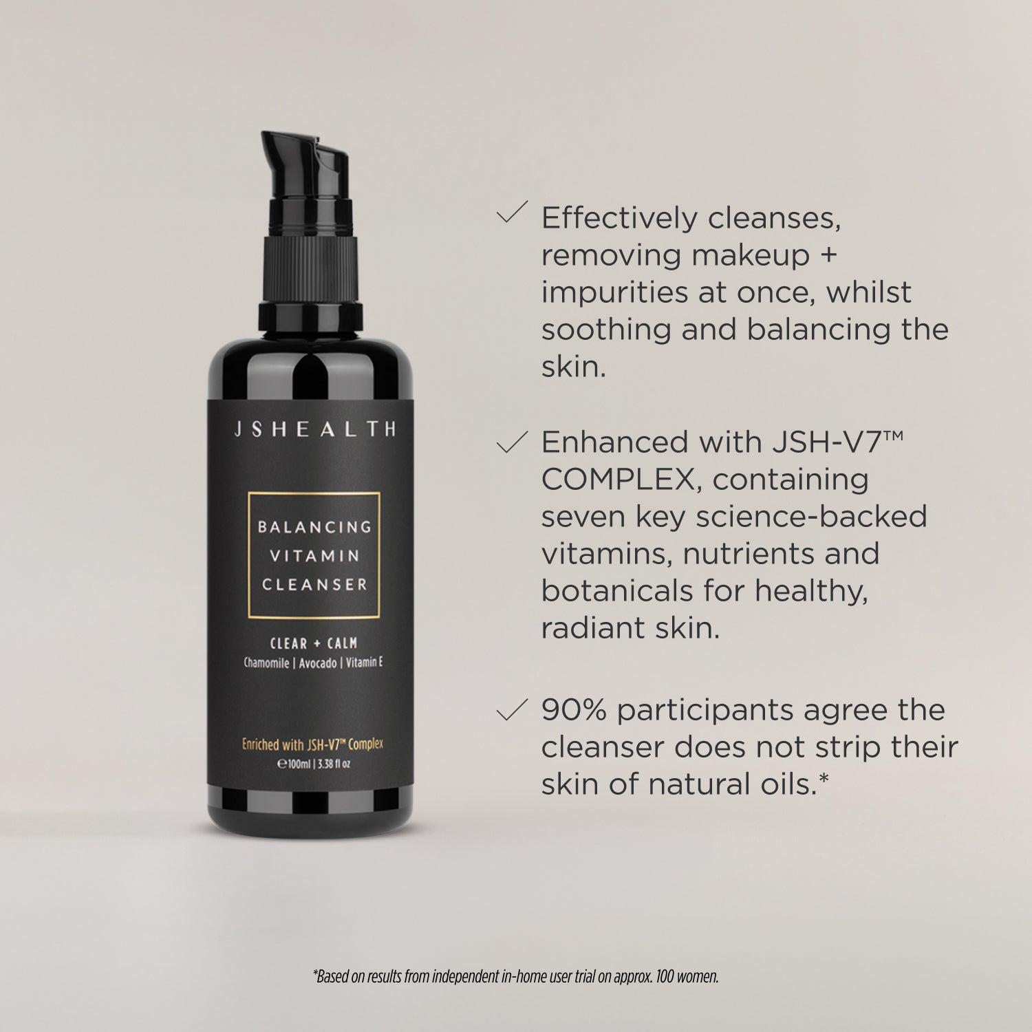 4-Step Vitamin Skincare System