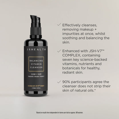 4-Step Vitamin Skincare System