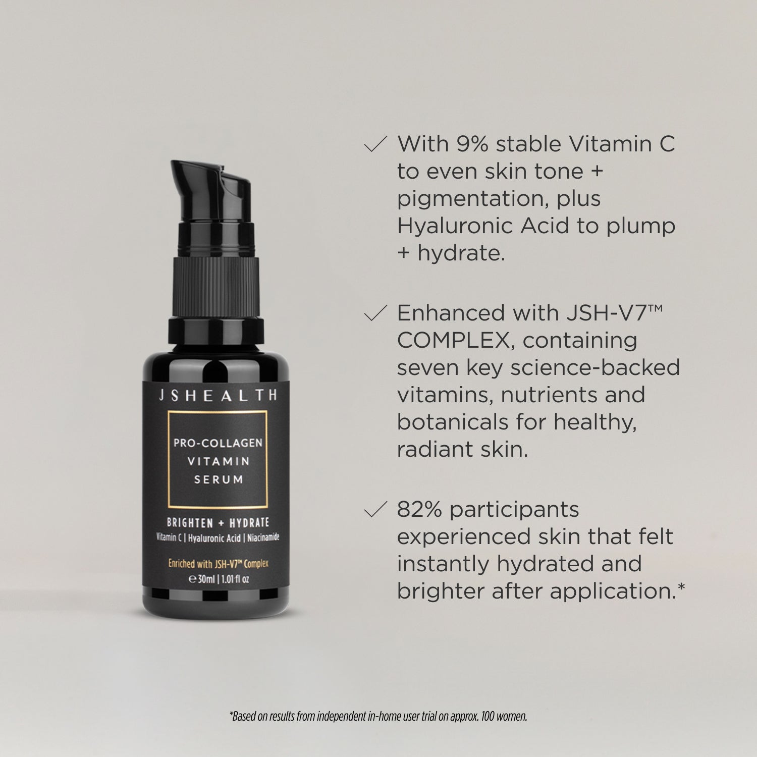 4-Step Vitamin Skincare System