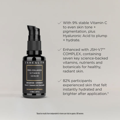 4-Step Vitamin Skincare System