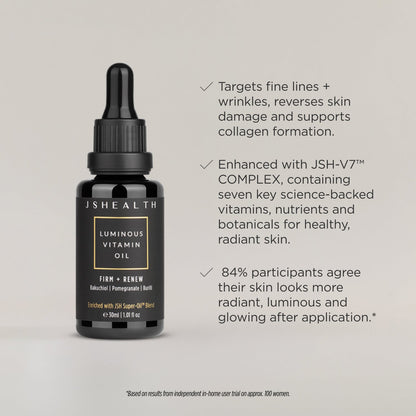4-Step Vitamin Skincare System