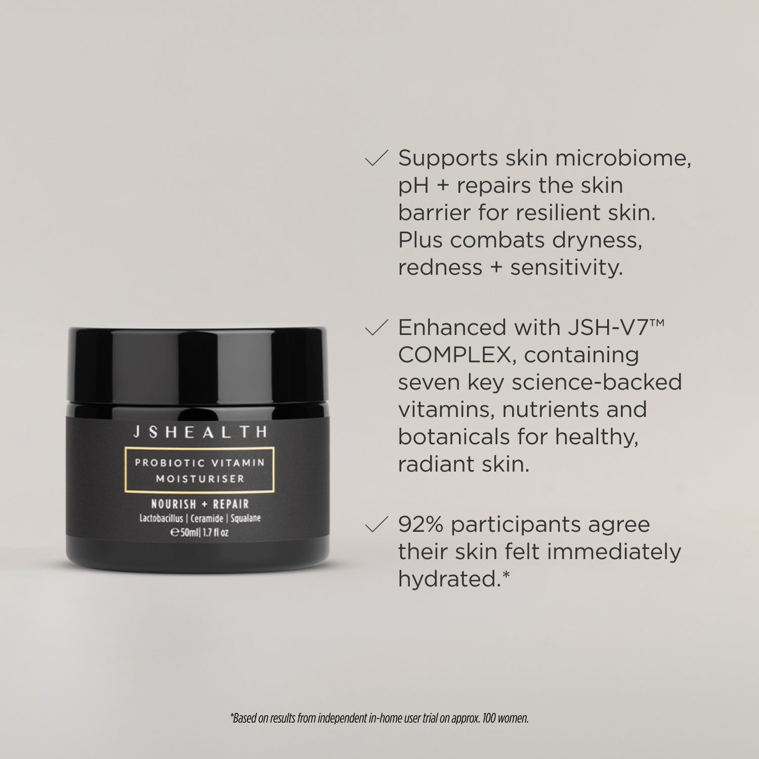 Probiotic Vitamin Moisturizer - 50ml