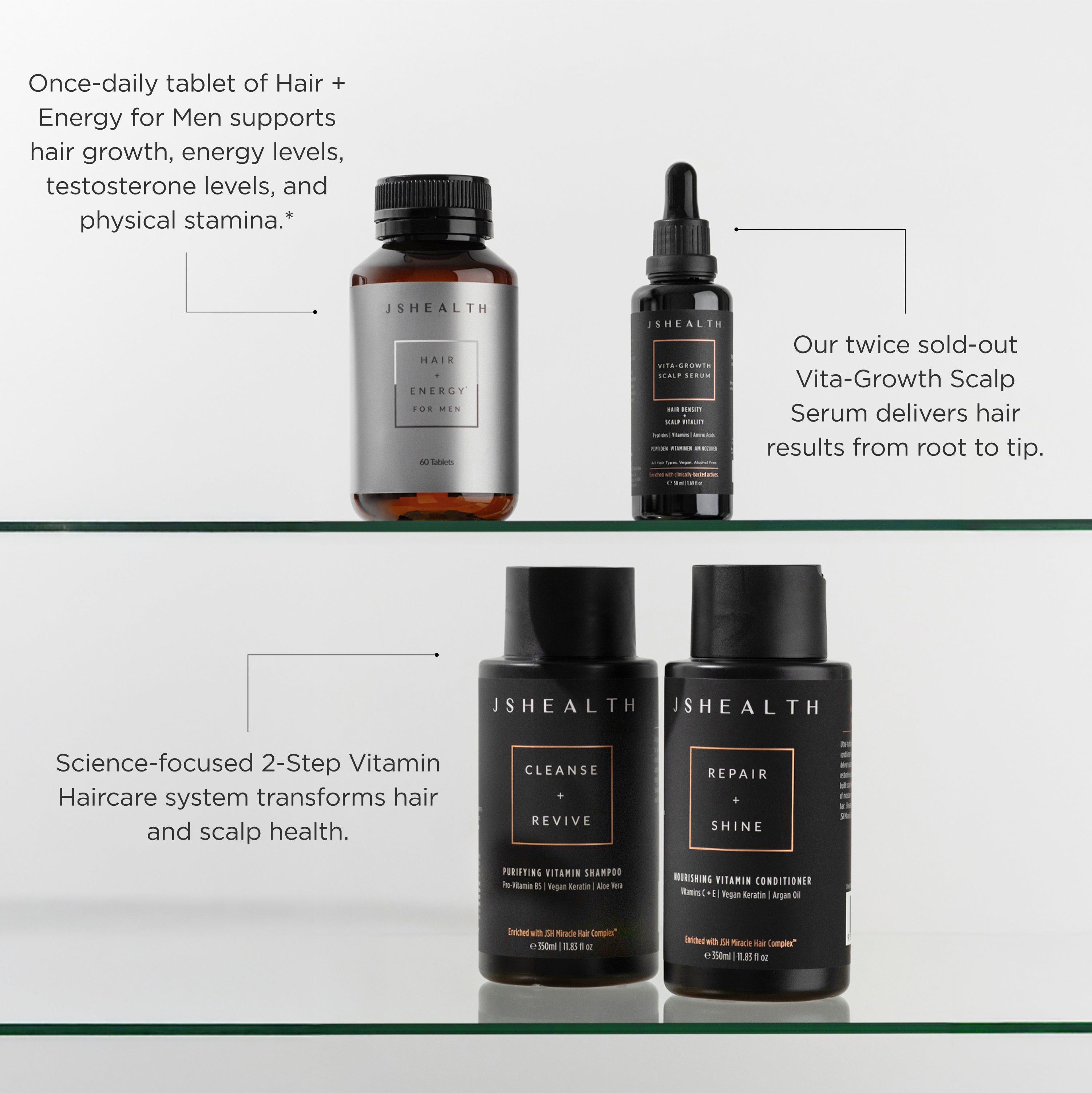 Complete Men's Hair Growth System
