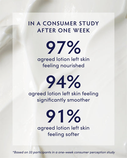 Manuka Honey Creamy Body Lotion by Naturopathica