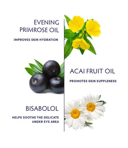 Primrose Eye & Lip Treatment by Naturopathica
