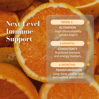 Immunity Boost Duo