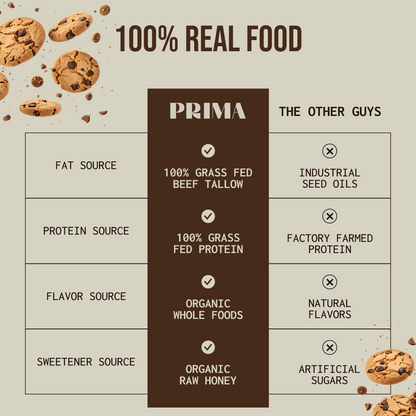 Ancestral Protein Bar - Variety Pack