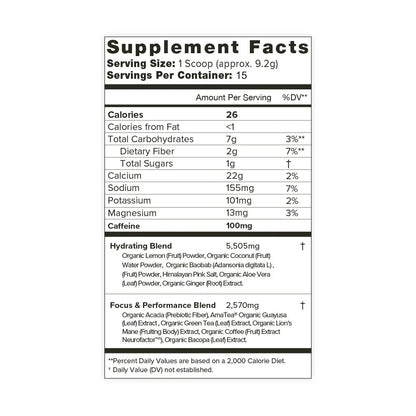 Pre-Workout - Peak Power