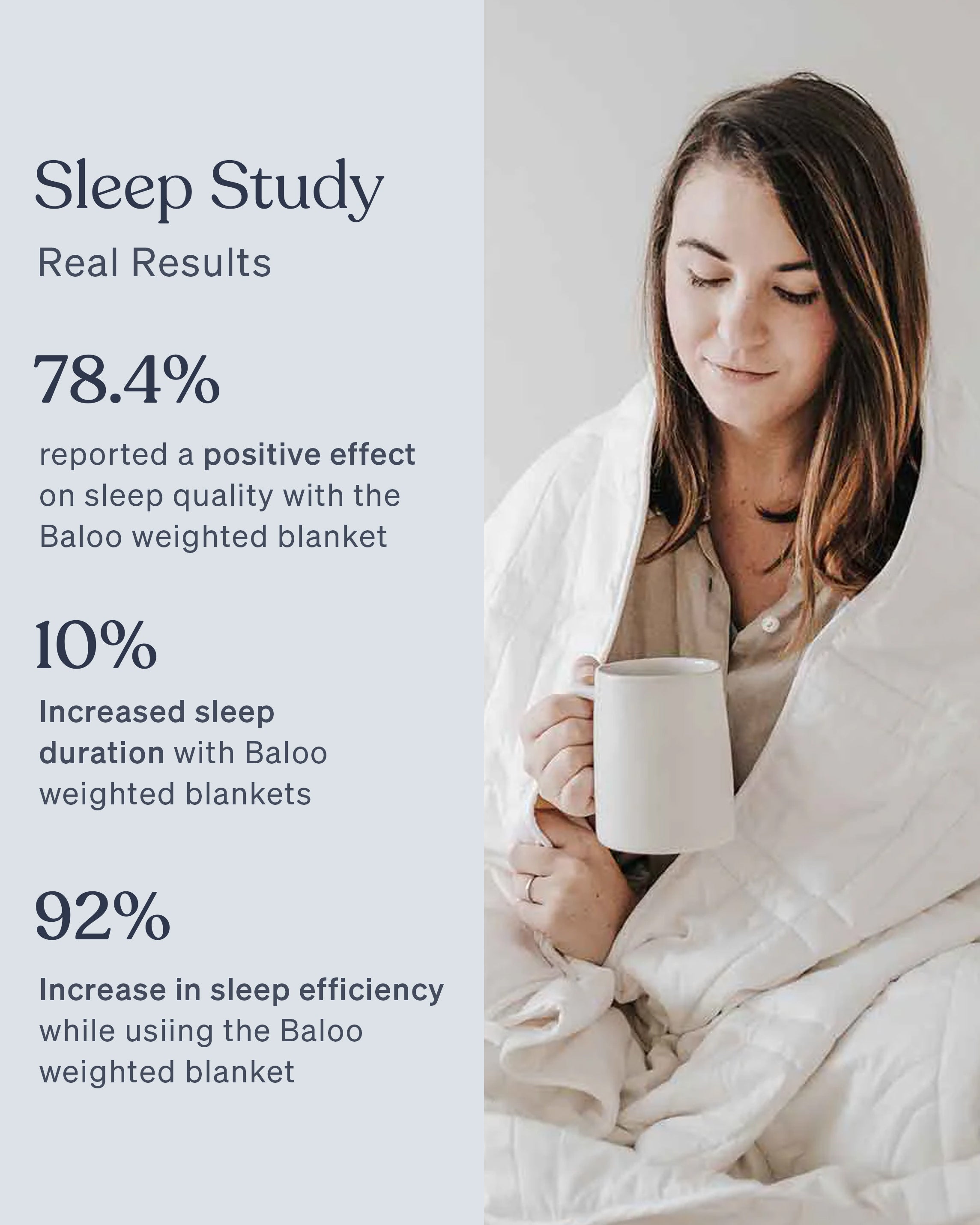 Weighted Comforter - Thumbnail 5