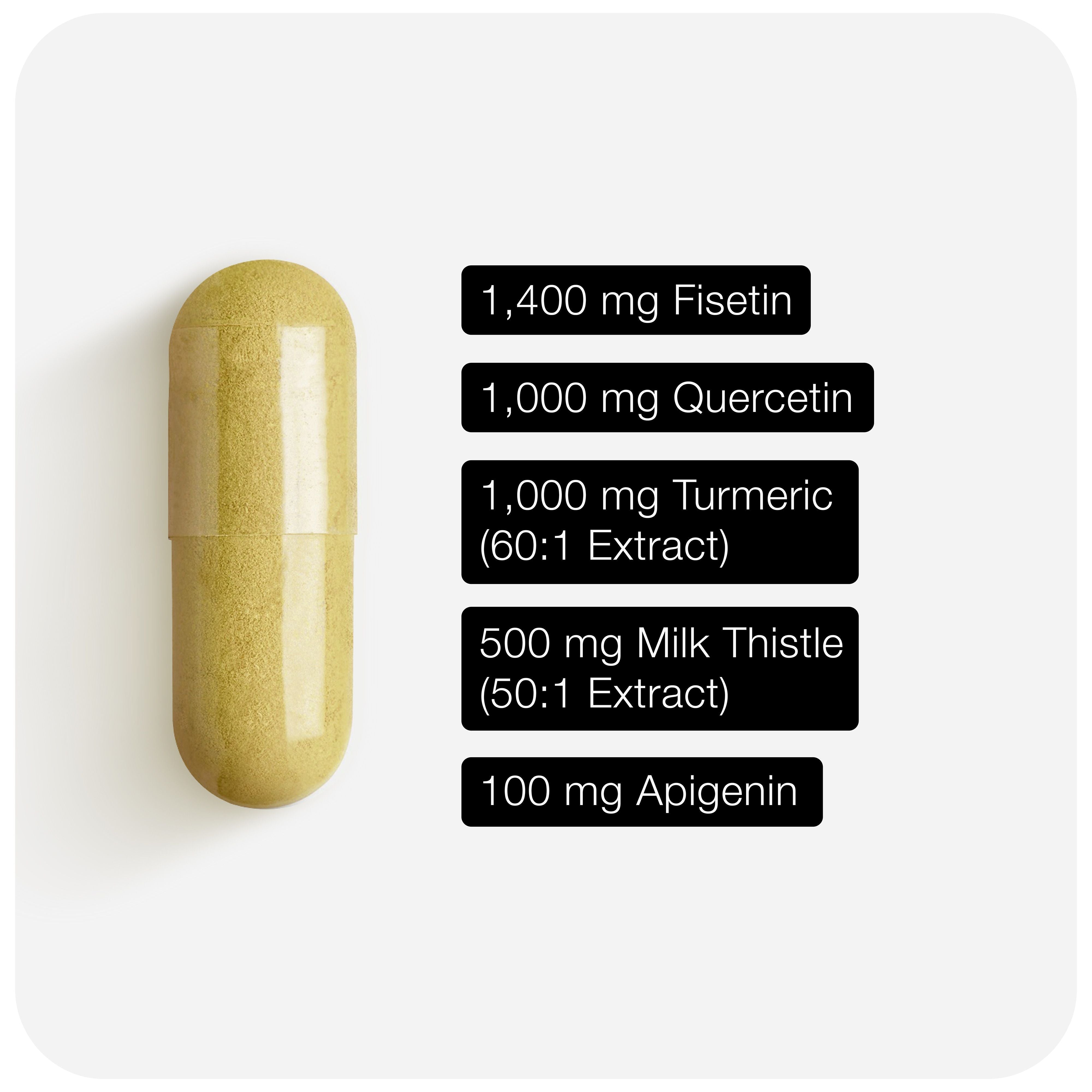 Senolytic+ 4000