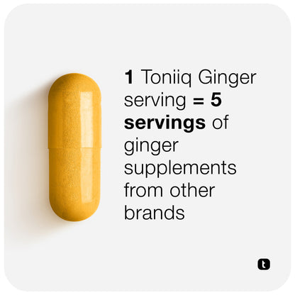 Ginger Root 20%