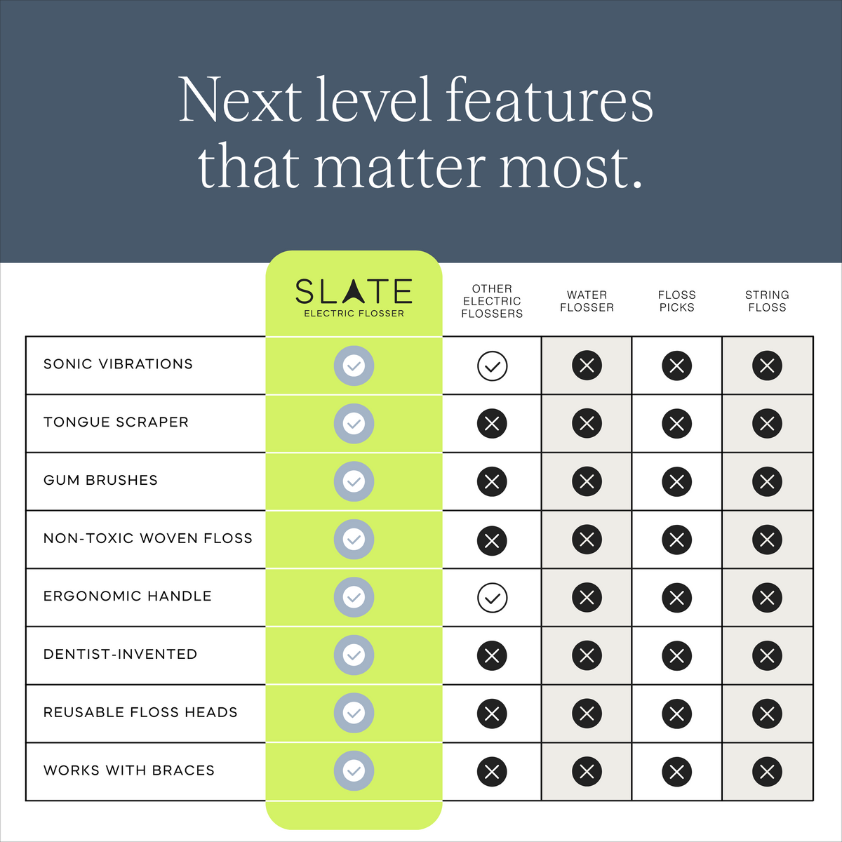 Slate Pro Electric Flosser