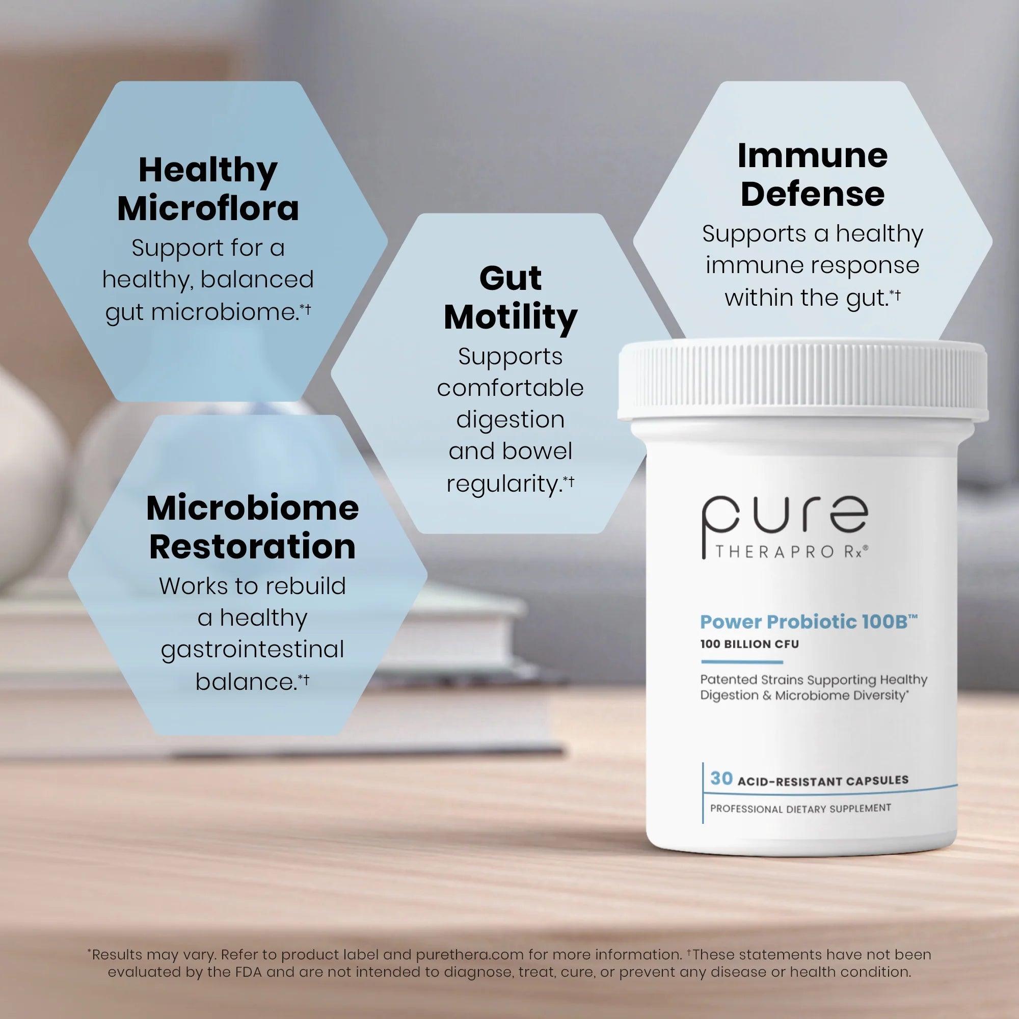 Power Probiotic 100B™