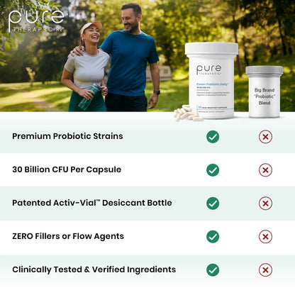 Power Probiotic Daily™