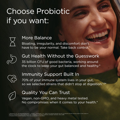 Probiotic (Multi-Strain) Formula
