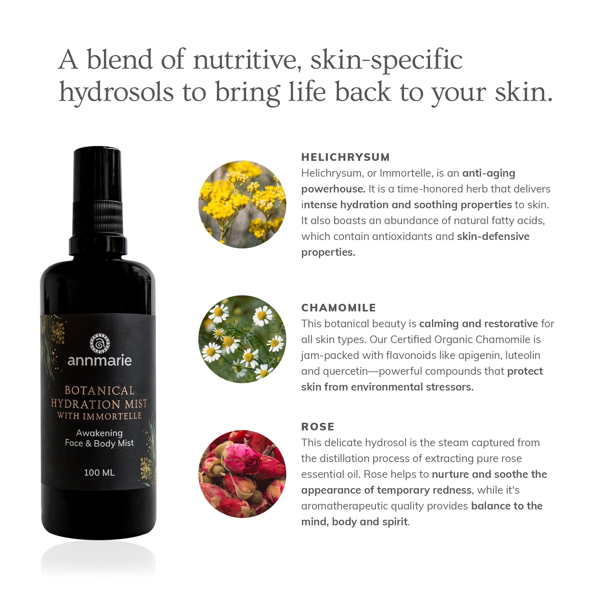 Botanical Hydration Mist With Immortelle (100ml) - Skin Assessment