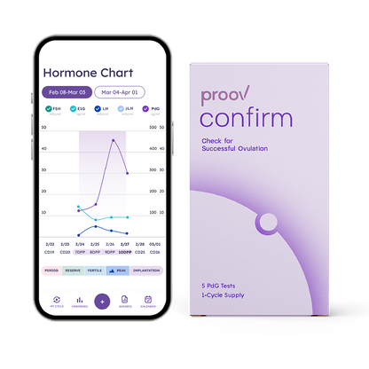 Confirm Ovulation PdG Test Kit by Proov