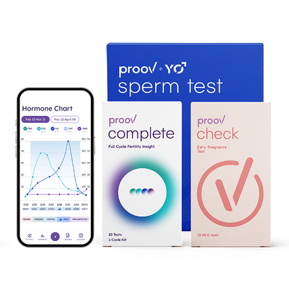 Hers and His Advanced Fertility Test for Couples by Proov