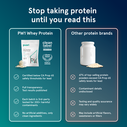 PW1 - Whey Protein with Bourbon Vanilla