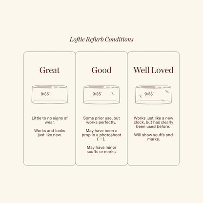 Refurbished Loftie Clock