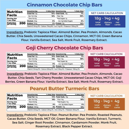 Sampler of all 3 Flavors by Resist Nutrition