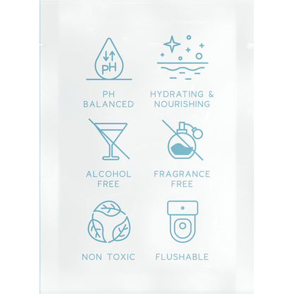 Intimate Cleansing Individually Wrapped Wipes by Royal Intimacy