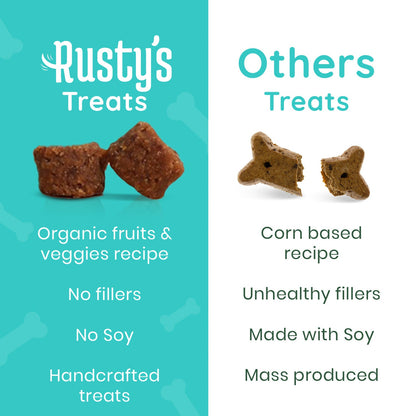 Daily Defense - Allergy & Immune Support by Rusty's Pet Essentials