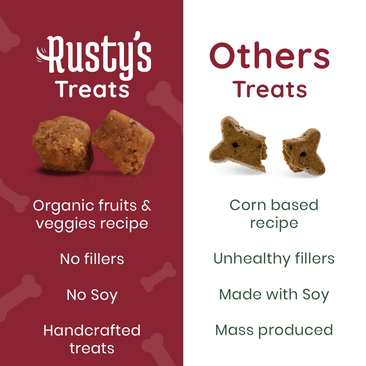 Mealtime Multi - Multivitamin by Rusty's Pet Essentials