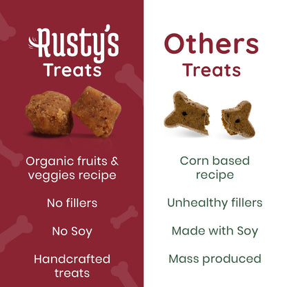 Mealtime Multi - Multivitamin by Rusty's Pet Essentials
