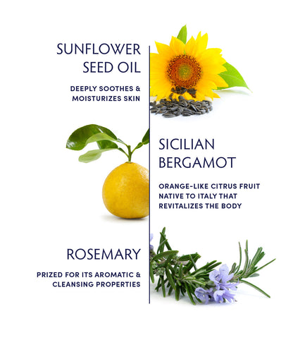 Sicilian Bergamot Body Lotion by Naturopathica