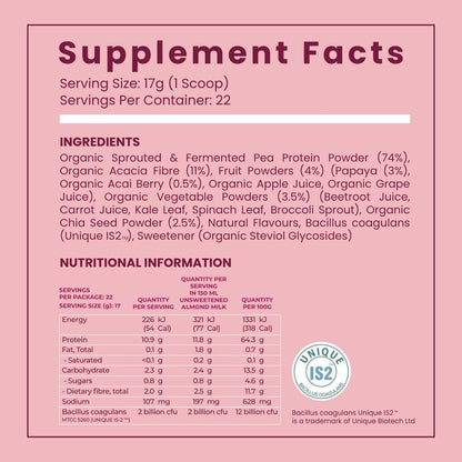 Happy Gut Bundle (NEW!)