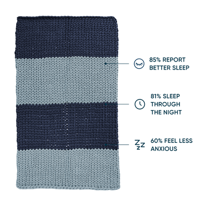 Cotton Weighted Blanket