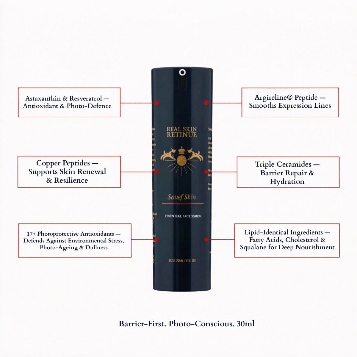 SAVEF SKIN™ Essential Face Serum | Complete Defense for Photoprotection, Barrier Support, Hydration, Brightening & Resilience