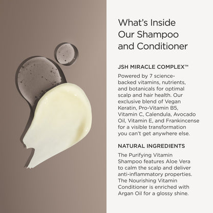2-Step Vitamin Haircare System